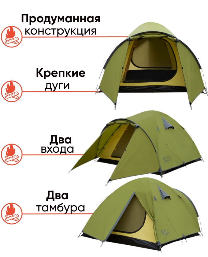 Tramp Camp 3   